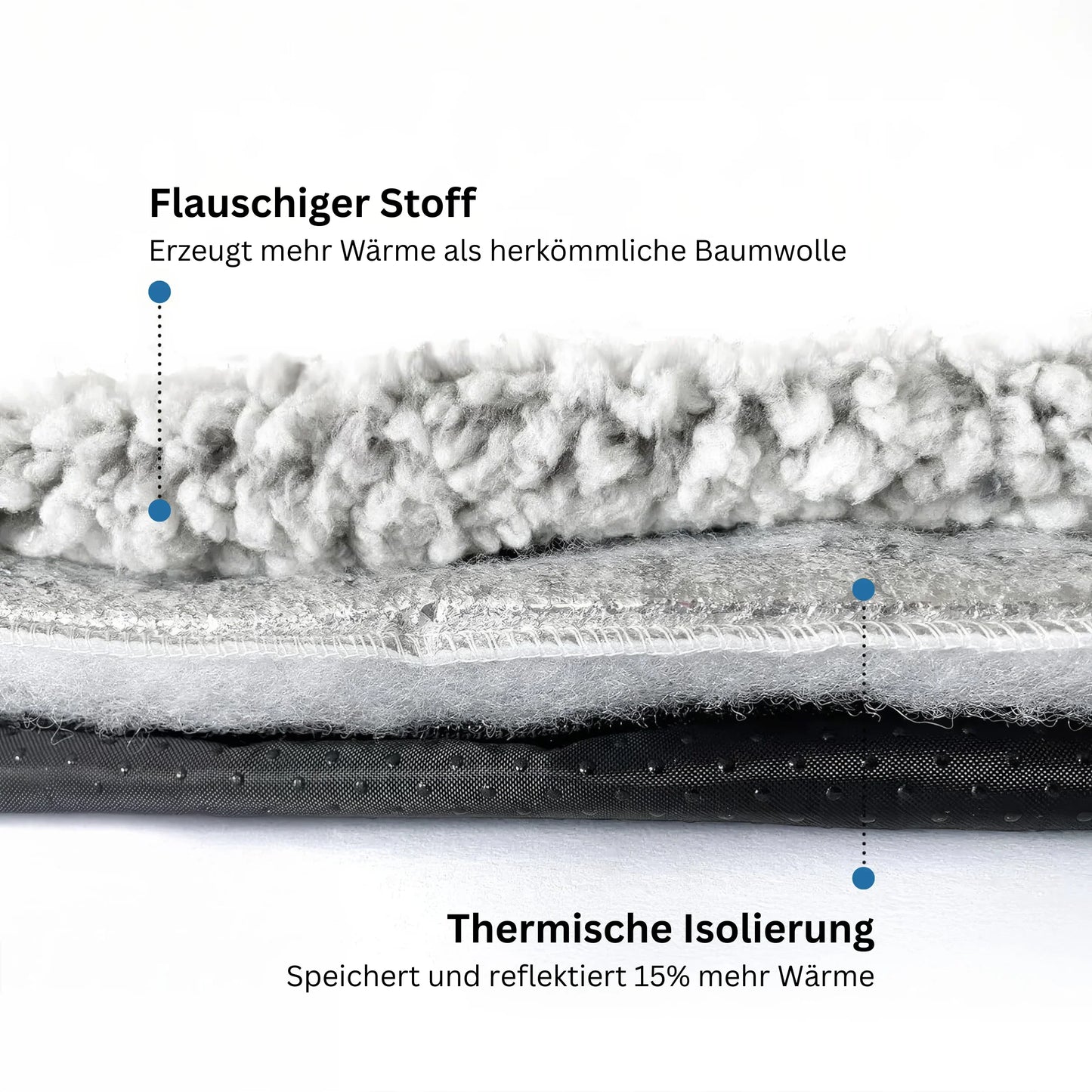 HeatPaws Therapeutisches Katzenbett