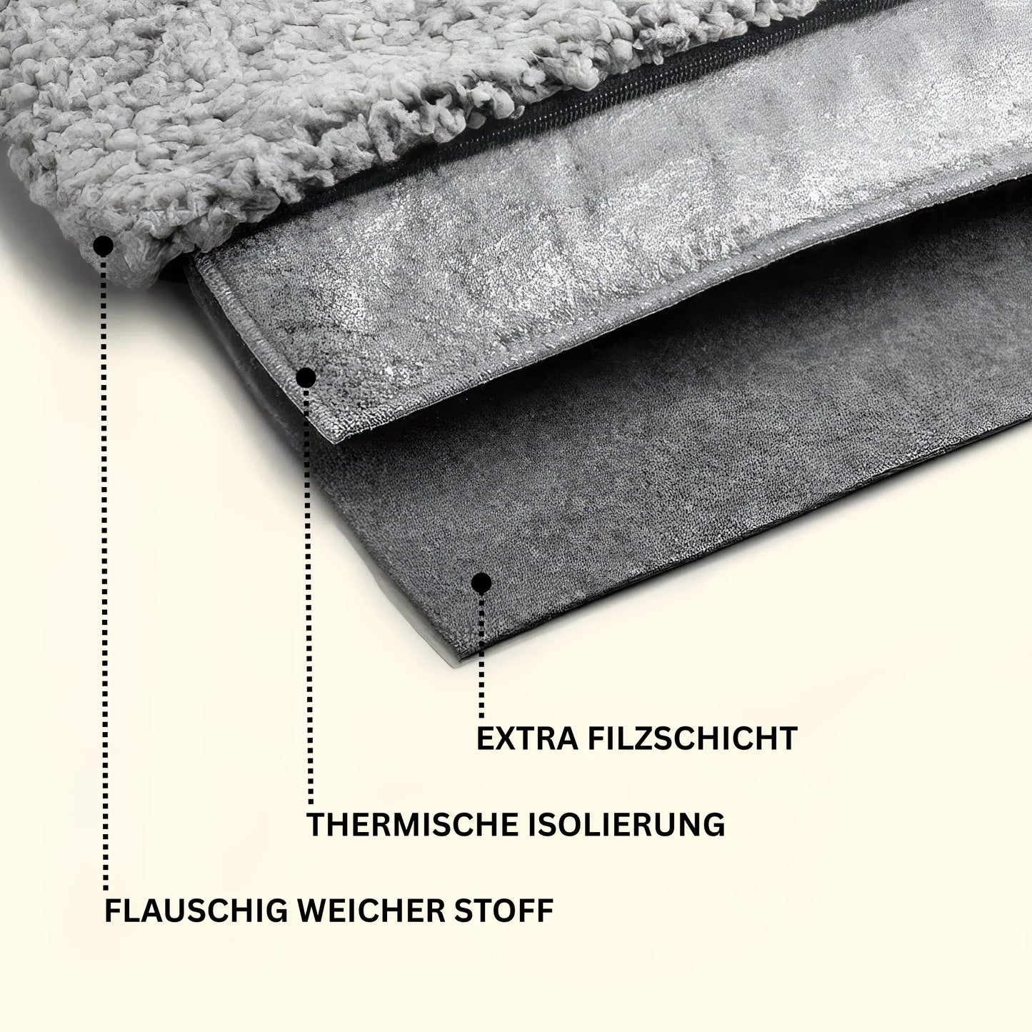 HeatPaws Therapeutisches Katzenbett